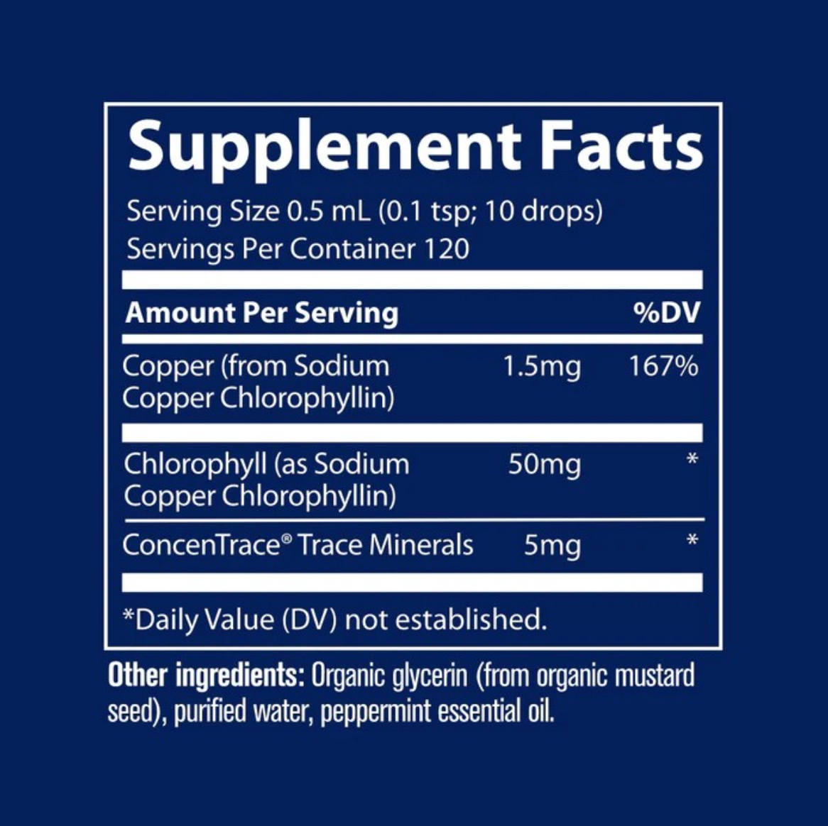 Trace Minerals Ionic Chlorophyll 6000 (Mint)