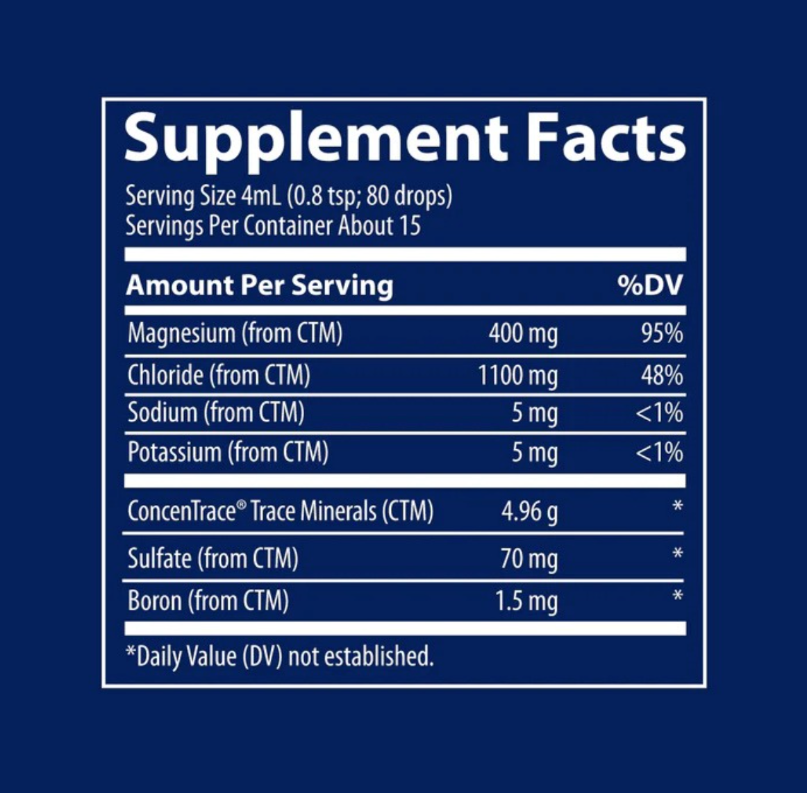 Trace Minerals Ionic Magnesium