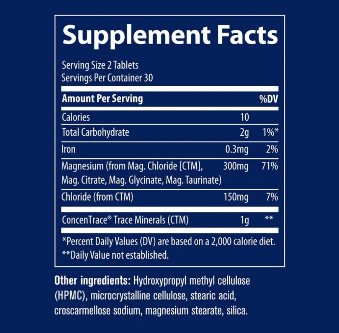 Trace Minerals Magnesium Tablets